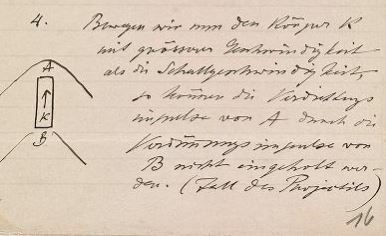 Various works between 1865-1918