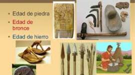 Timeline: Edad de los Metales