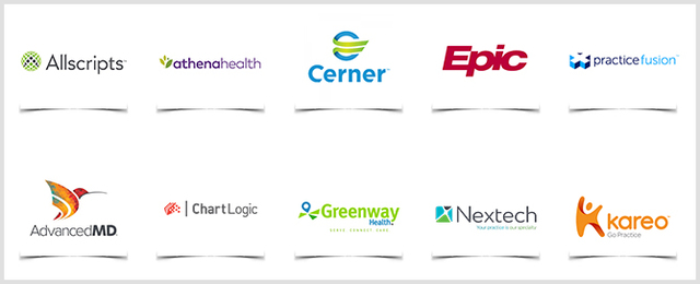 Electronic Medical Records