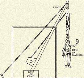 Deus ex machina («Dios a través de la máquina».)