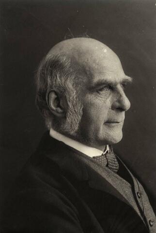 Sir. Francis Galton