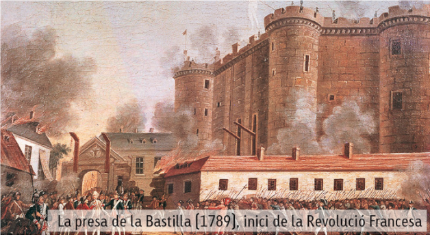 Revolució Francesa