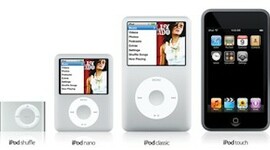 Timeline: ipod