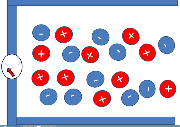 Cargas positivas y negativas