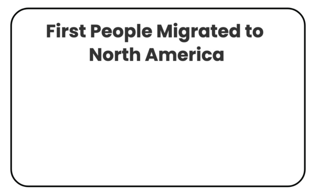 First People Migrated to North America