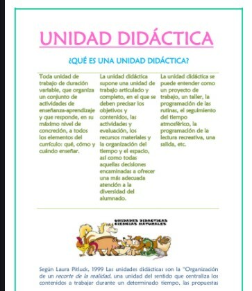 Unidad Didáctica