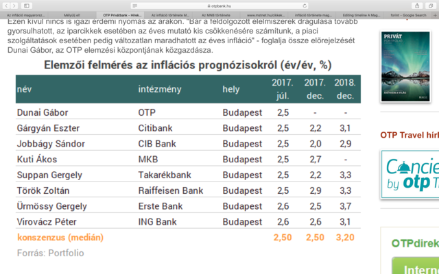 Ötéves csúcson az infláció