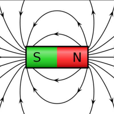 Timeline: ESTUDIO DE FENOMENOS ELECTROMAGNETICOS