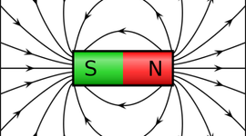 Timeline: ESTUDIO DE FENOMENOS ELECTROMAGNETICOS