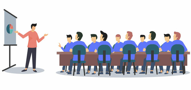 Modelo de la organización que aprende