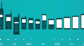 Timeline: Generaciones de dispositivos moviles