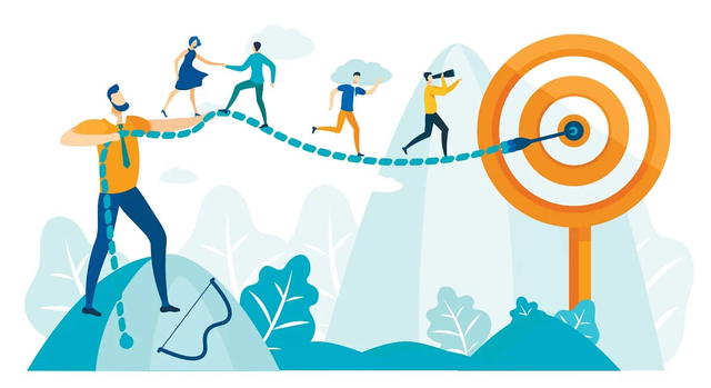 Recursos humanos y liderazgo