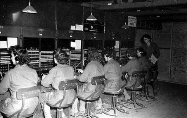 La ergonomía en el siglo XX