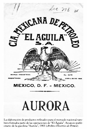 Caída del petróleo