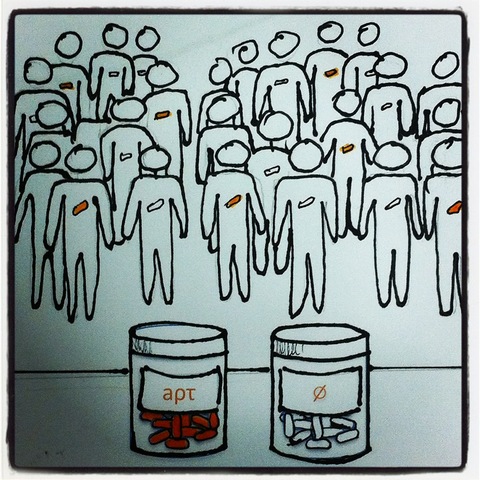 “Pauta internacionales para la evaluación ética de los estudios epidemiológicos