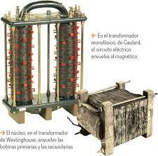 Generador Secundario