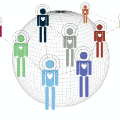 Timeline: ASPECTOS ÉTICOS DE LA INVESTIGACIÓN EN SERES HUMANOS
