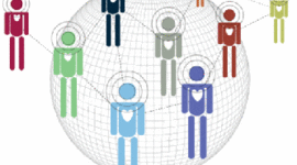 Timeline: ASPECTOS ÉTICOS DE LA INVESTIGACIÓN EN SERES HUMANOS