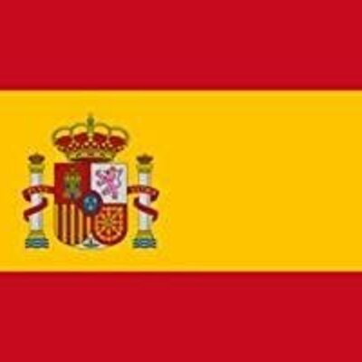 Timeline: Monarcas de españa en la edad moderna