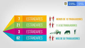 RESOLUCION O312 DEL 2019