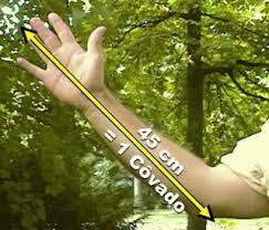 Côvado, o mais antigo padrão de medida linear.