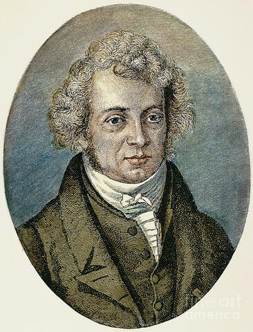 André-Marie Ampere