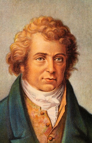 ANDRÉ-MARIE AMPÈRE