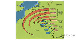 Plan Schlieffen
