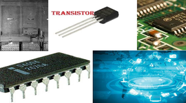 Timeline: Las generaciones de ordenadores