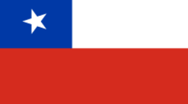 Timeline: Dictadura Chilena