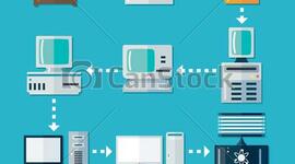 Timeline: Evolución de la computadora