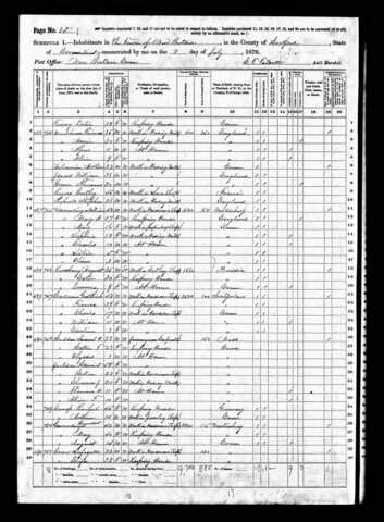 1870 US Census