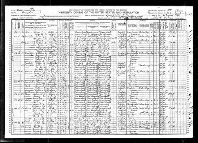 1910 US Census