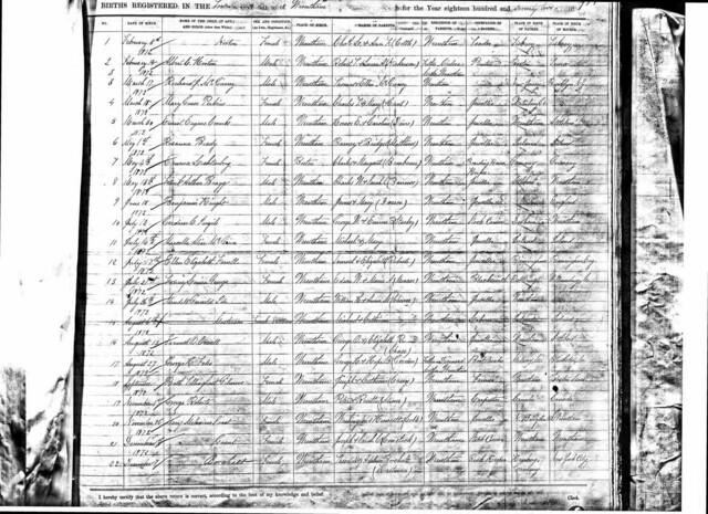 Birth of Emma Borcholt