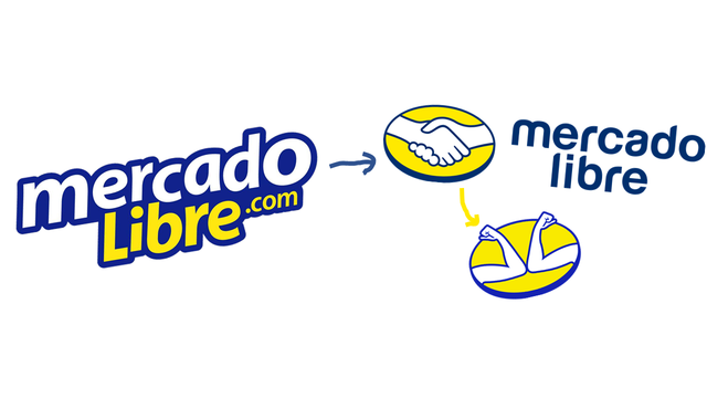 Mercado Libre