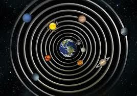 La teoria heliocentrica