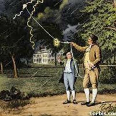 Timeline: Historia de electricidad