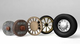 Timeline: Los inventos y la tecnologia a traves del tiempo. Por Jerónimo Lara Loaiza 8°C