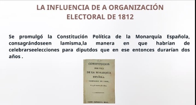 Influencia de la Organización Electoral de 1812 en el Marco Jurídico Mexicano