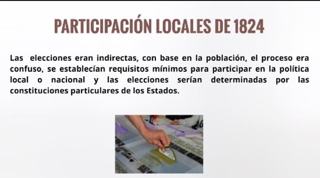 Constitución de 1824