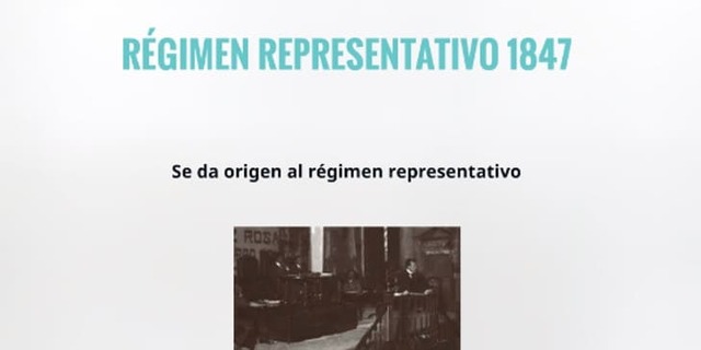 El Acta Constitutiva y de reformas de 1847