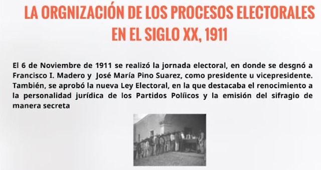 Los procesos electorales a inicios del siglo XX