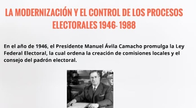 Ley Electoral Federal 7 de enero de 1946