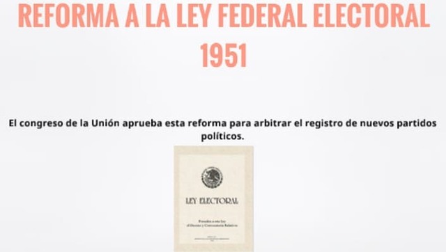 Reforma a la Ley Electoral Federal (4 de diciembre de 1951)