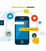 Llegada del  diseño para móviles