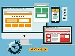 Sitios Web a la mano de todos