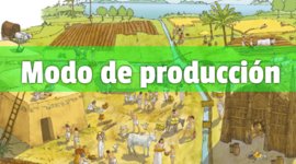 Timeline: MODOS DE PRODUCCIÓN