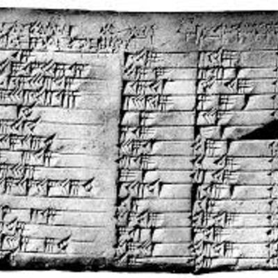 Timeline: Historia de la Trigonometría