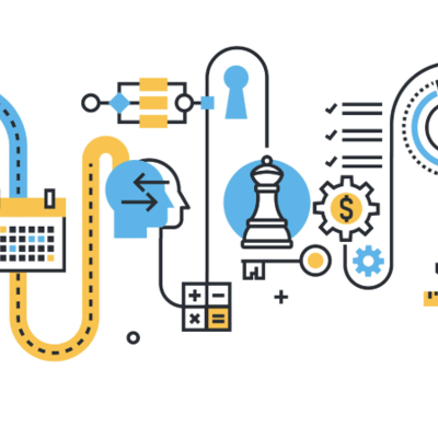 Timeline: LA EVOLUCIÓN DE LOS RECURSOS HUMANOS