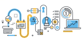 Timeline: LA EVOLUCIÓN DE LOS RECURSOS HUMANOS